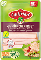 WieHähnchenbrust